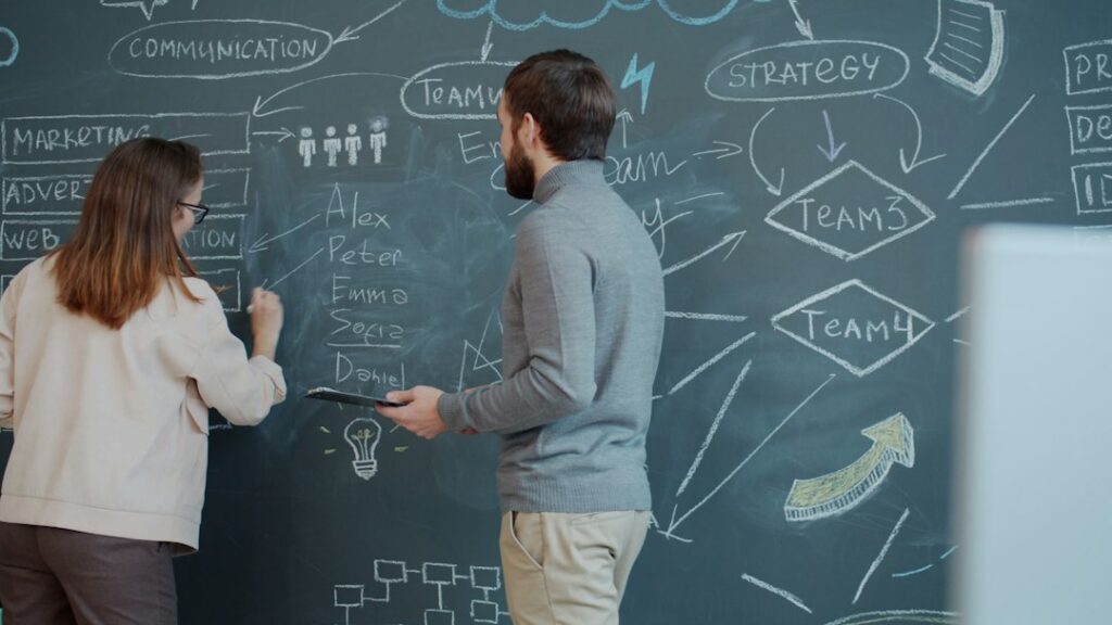 marketing plan development